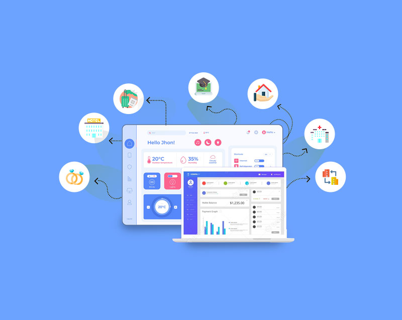 Portal development Company in Mumbai