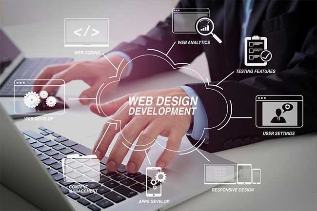 Website Design Agency in Mumbai: Latest Trends, Tools & Techniques in 2025